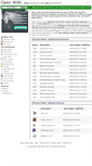 Mobile Screenshot of openwith.org